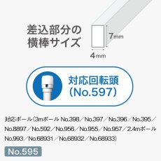 画像2: のぼり旗 ポール横棒 かんざし 850mm 白 直径22mm用 (600×1800mm対応) No.595 (2)