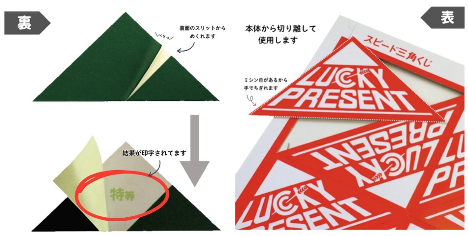 スピード三角くじ説明